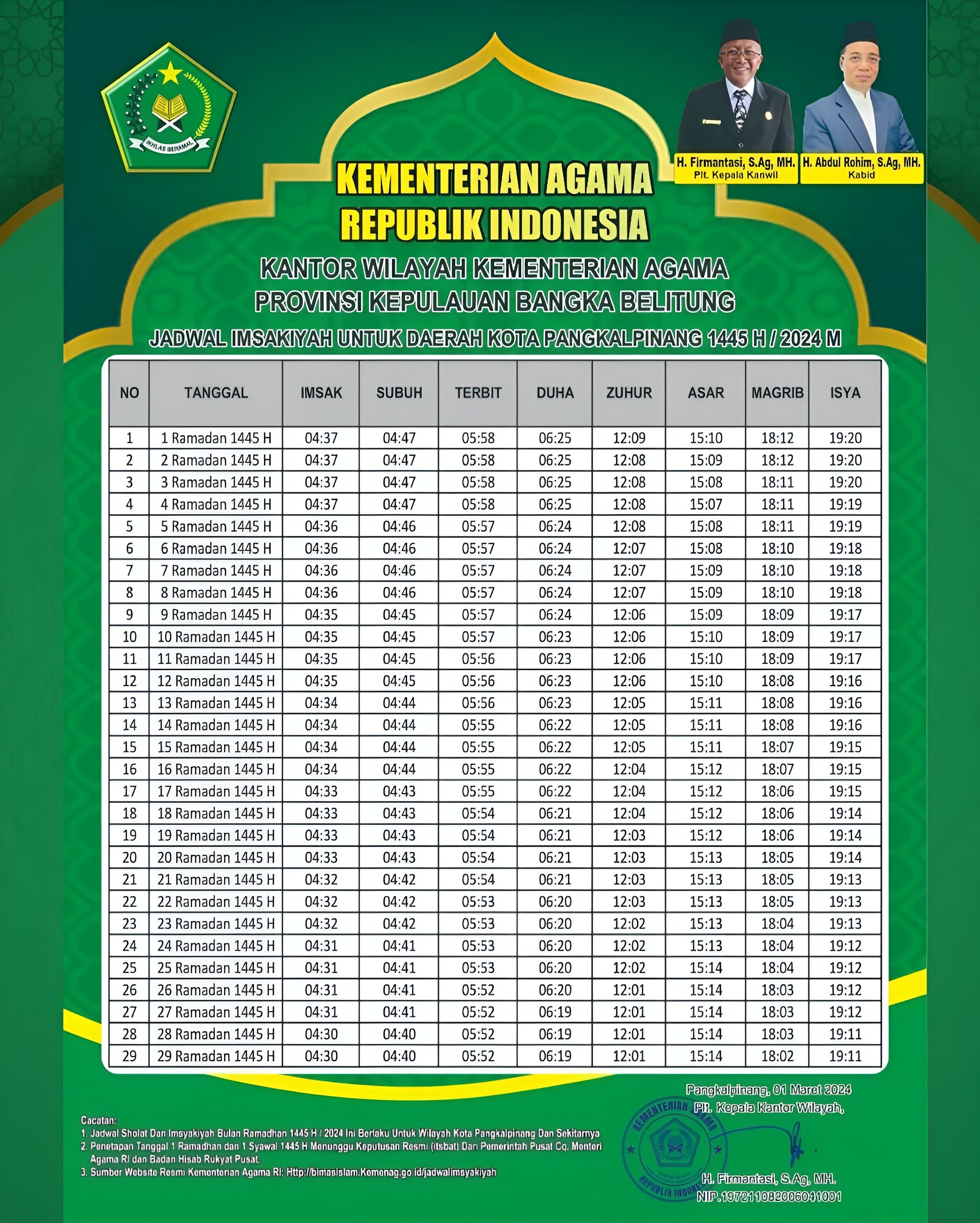 Jadwal Imsakiyah Bangka Belitung Sekitaran Pangkalpinang Tahun 2024