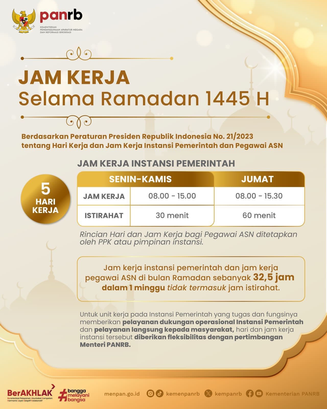Jam kerja Aparatur Sipil Negara (ASN) selama Ramadhan 2024.  