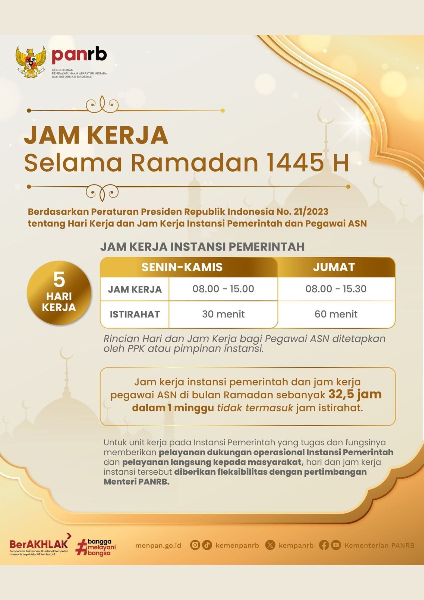 Diatur Dalam Perpres 21/2023, Ini Perubahan Jam Kerja ASN Selama Bulan ...