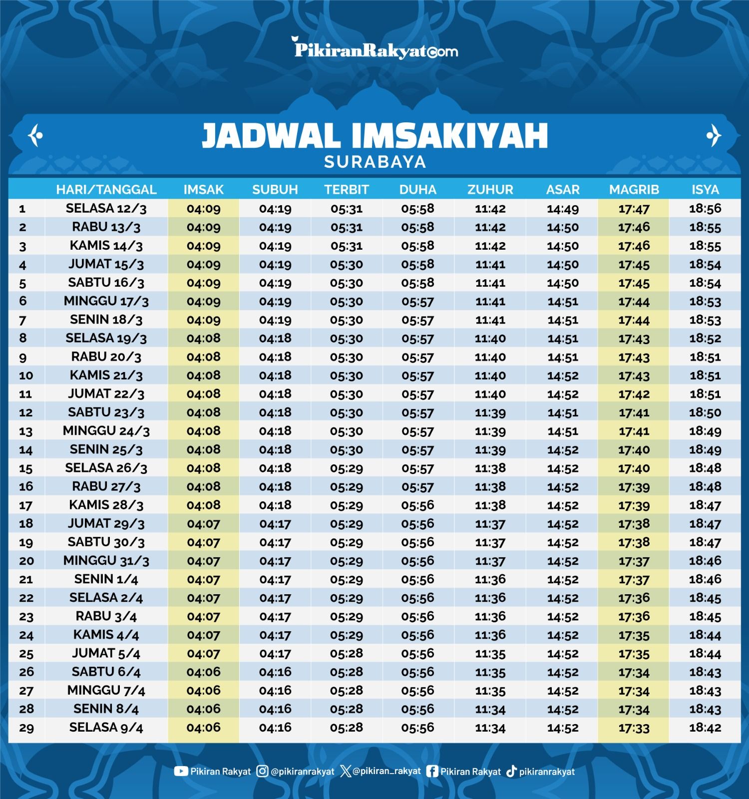 Jadwal imsakiyah dan azan untuk wilayah Surabaya selama Ramadhan 2024.