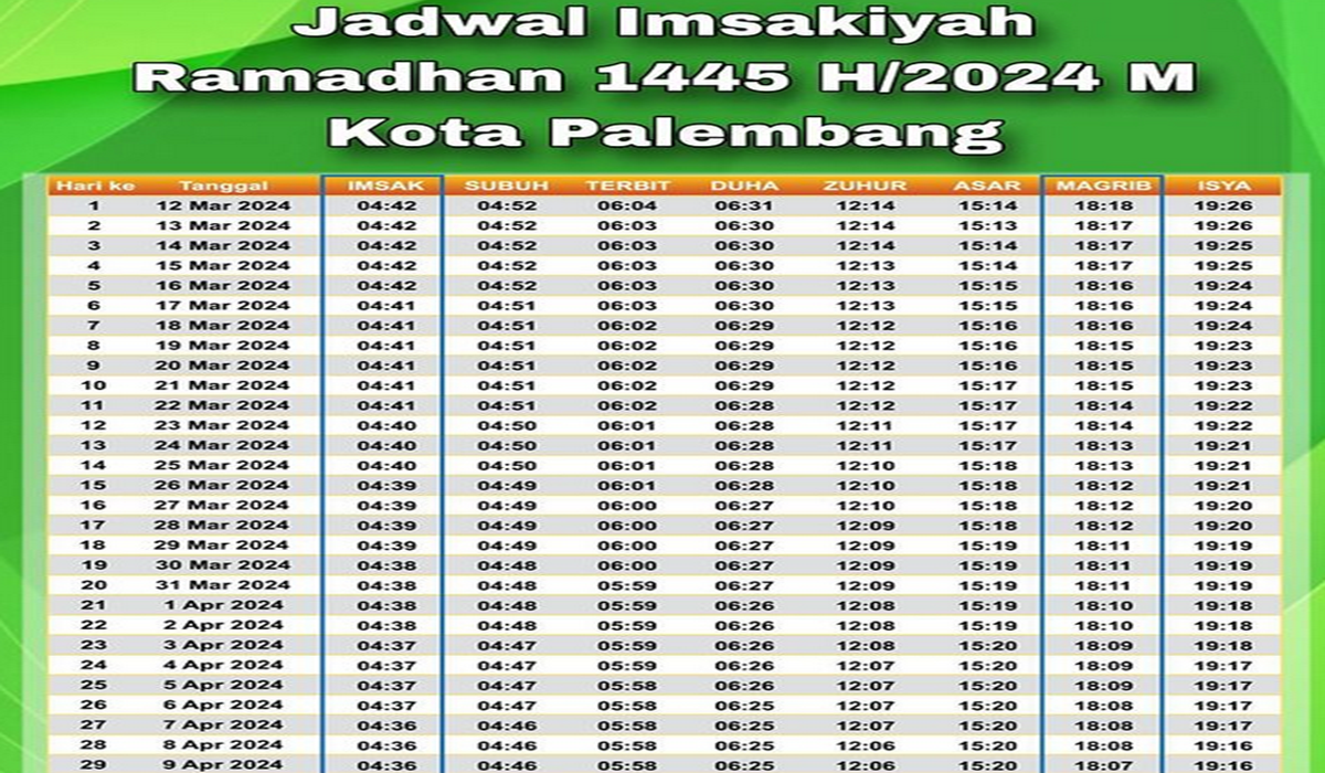 jadwal Puasa Ramadhan 2024 Palembang, lengkap jadwal sholat wajib dan sholat sunah khusus Bulan Ramadhan 1445 H.