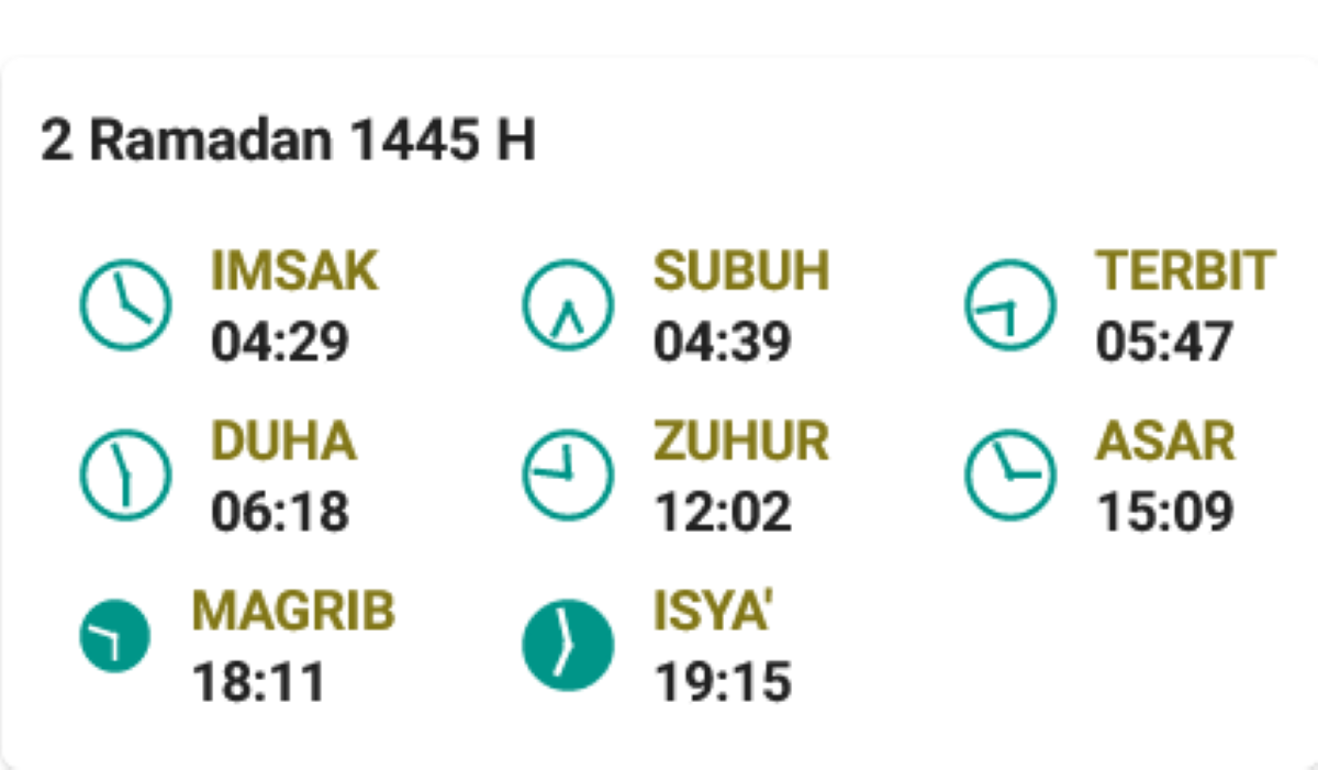 Jadwal sholat dan waktu imsyakiyah untuk Kota Bandung dan sekitarnya, 2 Ramadhan 1445 Hijriah / Rabu 13 Maret 2024.
