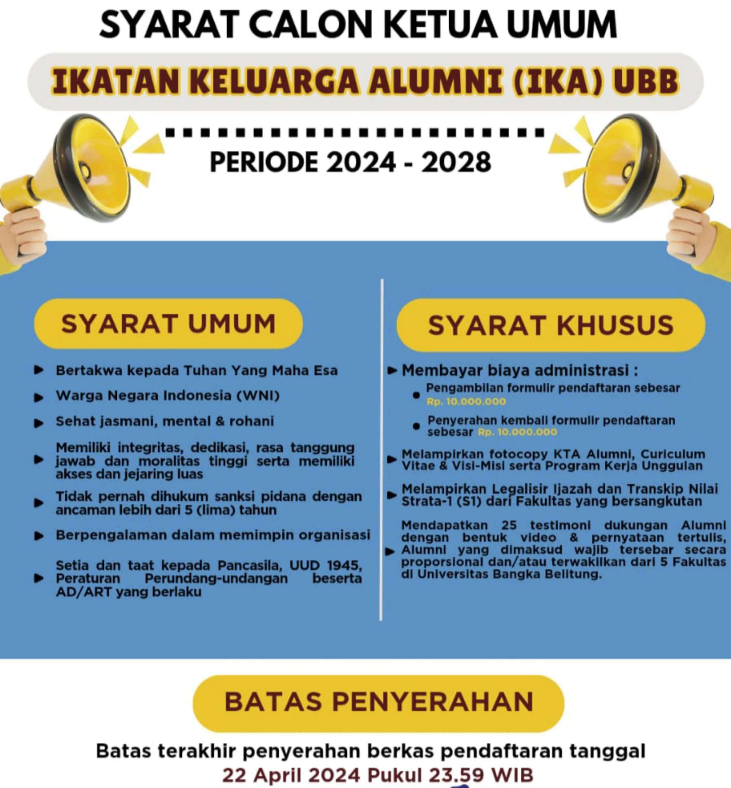 Syarat dan Ketentuan Pendaftaran Calon Ketua Umum IKA UBB Periode 2024-2028.