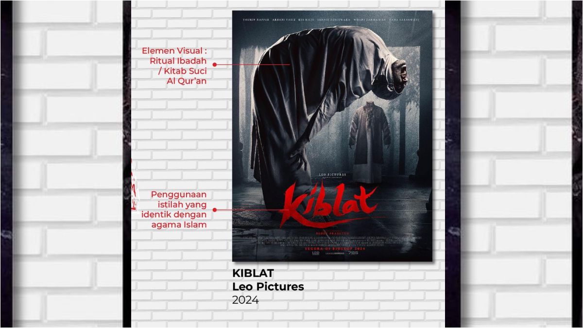 Film Kiblat, film Indonesia dengan genre horor.