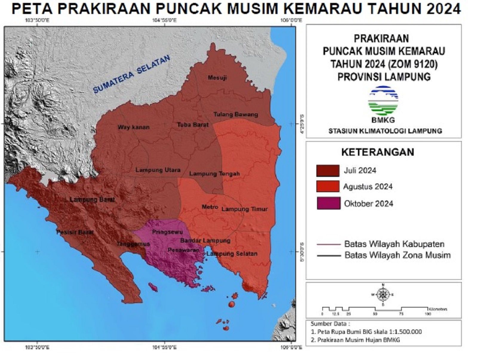 Prakiraan puncakl musim kemarau 2024 di Provinsi Lampung
