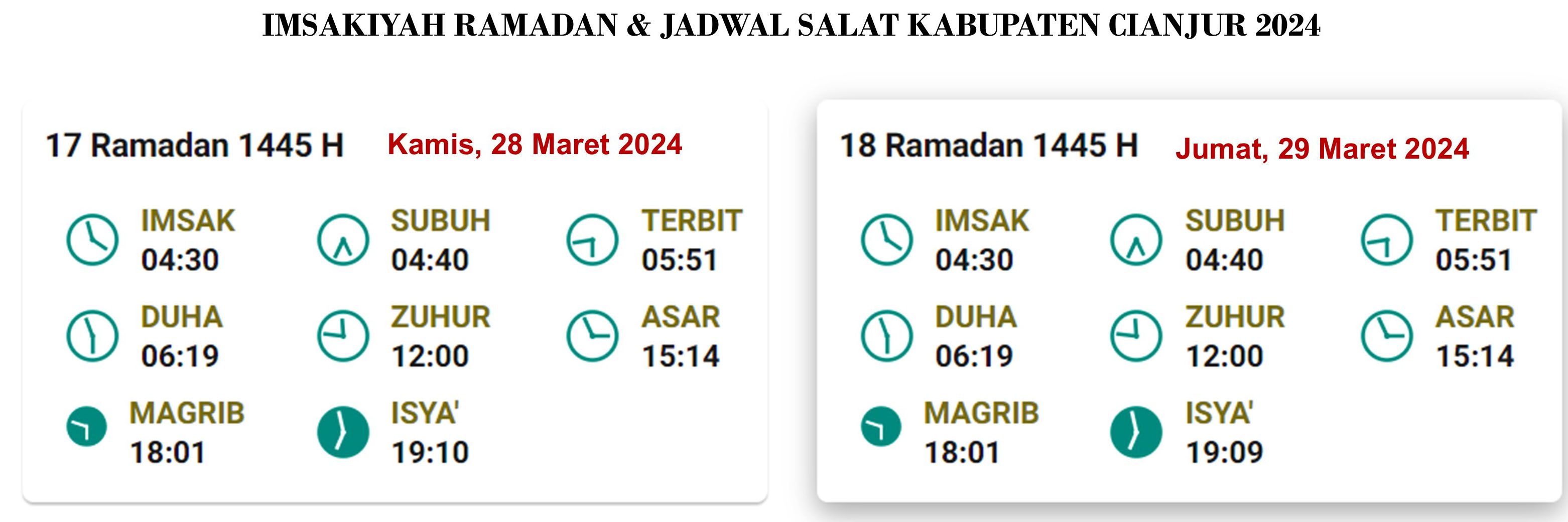 Cianjur, Jadwal Imsakiyah dan Salat, Selasa, 28 Maret 2024