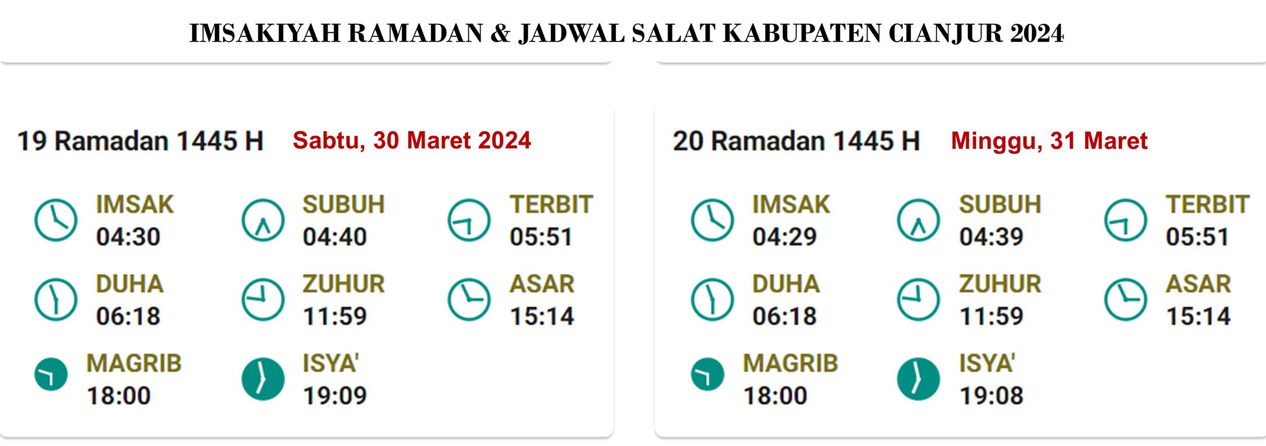 Cianjur, Jadwal Imsakiyah dan Salat, Sabtu, 30 Maret 2024 