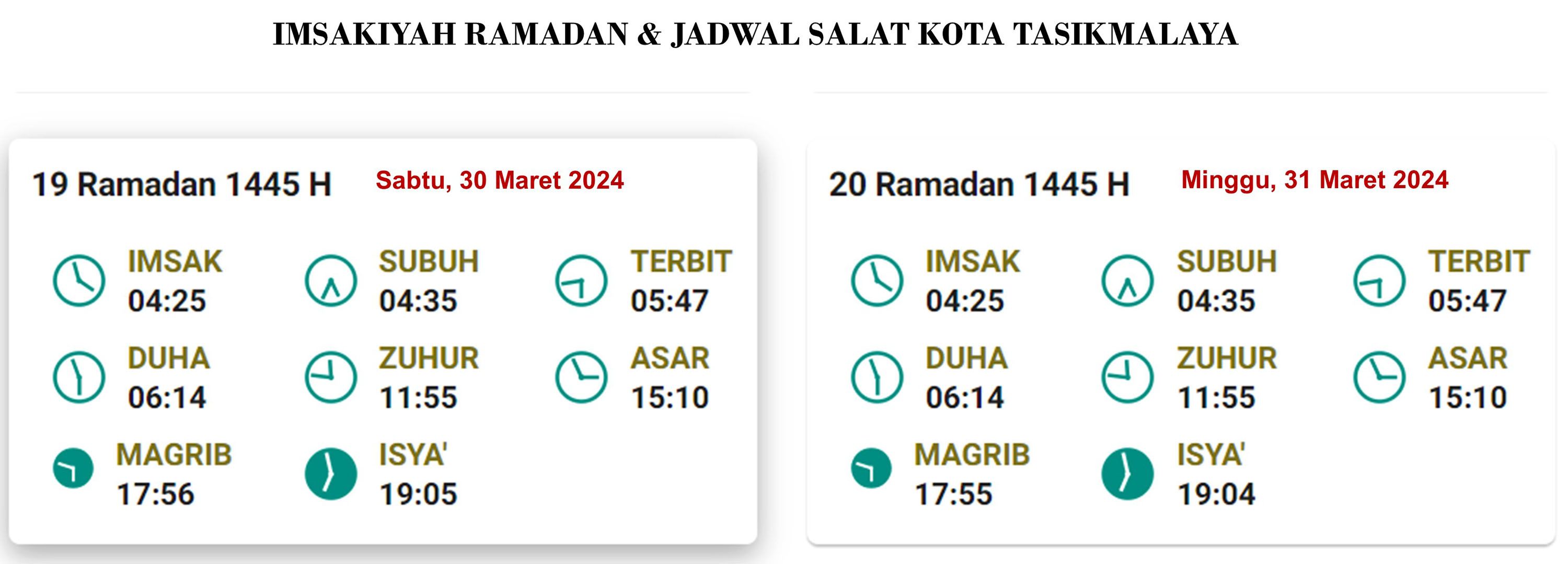 Tasikmalaya: Jadwal Puasa dan Salat, 19 Ramadan 1445 H/30 Maret 2024