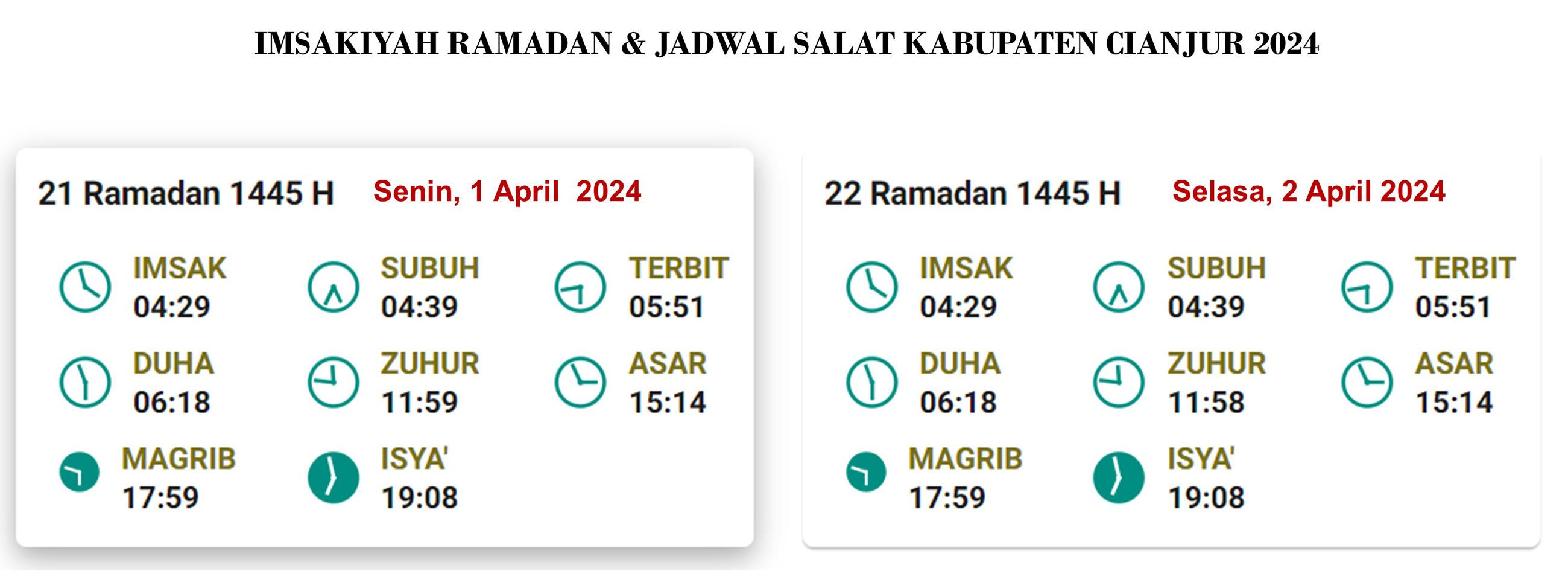 Cianjur, Jadwal Imsakiyah dan Salat, Selasa, 2 April 2024 