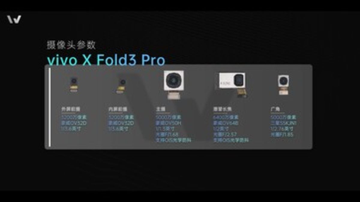 Vivo X Fold3 Pro: Semua sensor kamera secara detail.