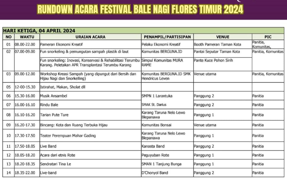 Jadwal Kegiatan Hari Ketiga Festival Bale Nagi 2024.//