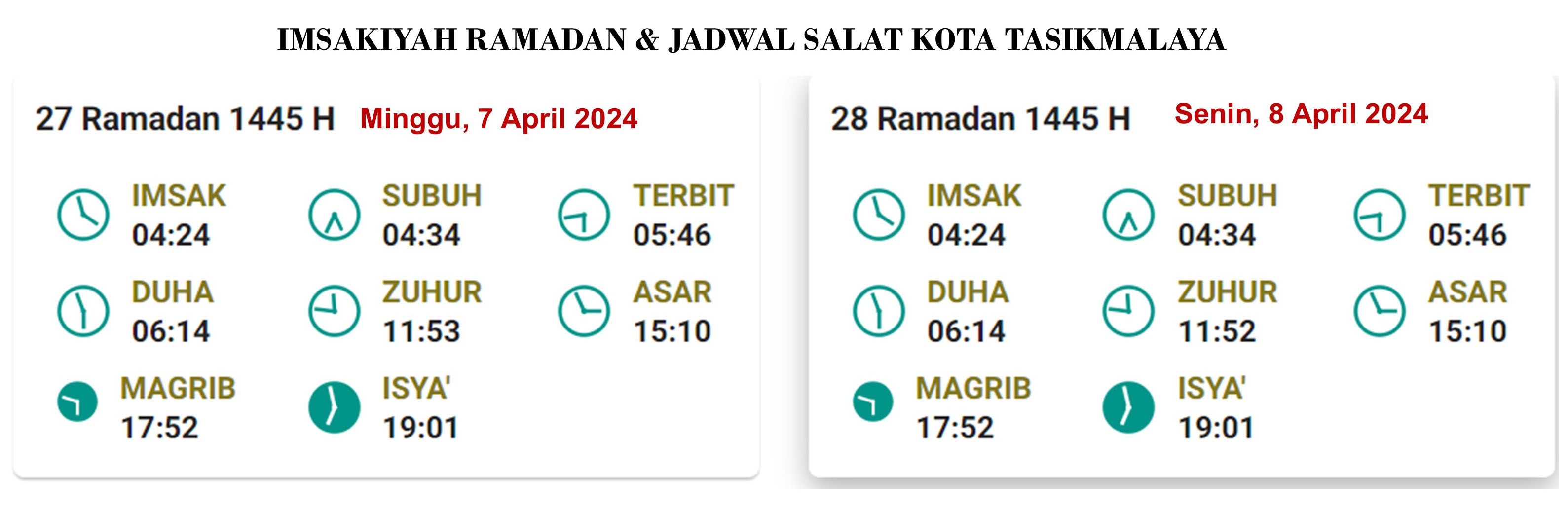 Tasikmalaya,  Jadwal Imsakiyah dan Salat, Minggu, 7 April 2024