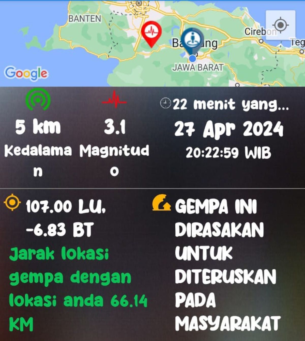 Gempa barusan, BMKG sebut pusat gempa berada di Sukabumi Jawa Barat, terasa kencang hingga Cianjur hari ini