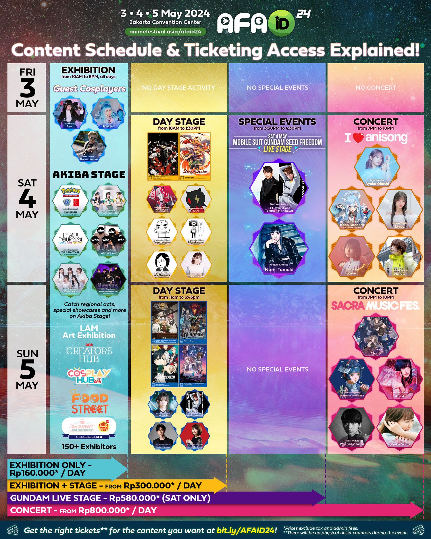 Jadwal dan Ticketing Anime Festival Asia 2024. /twitter/@animefestasia