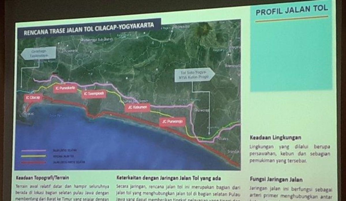 Proyek Tol Jogja-Cilacap dan dampaknya terhadap 41 desa di Purworejo