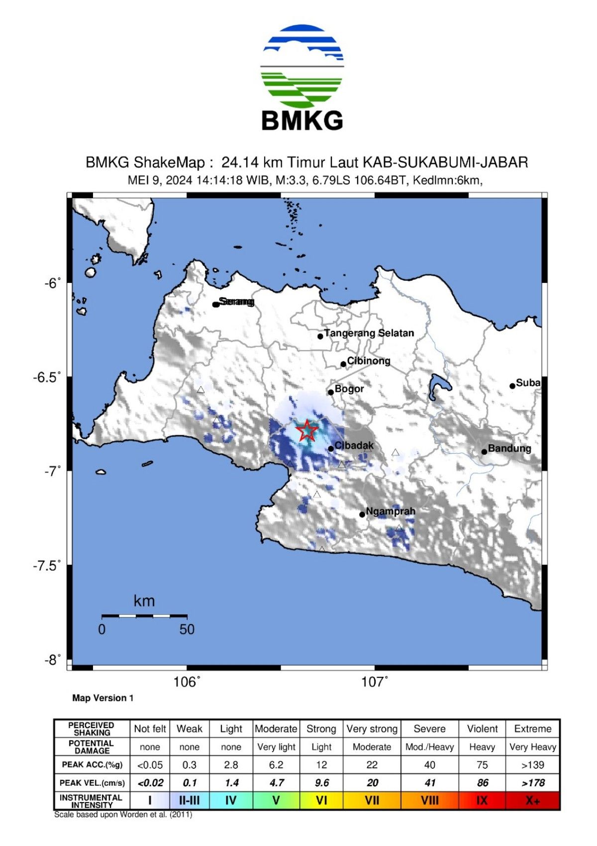 gempa terkini Sukabumi