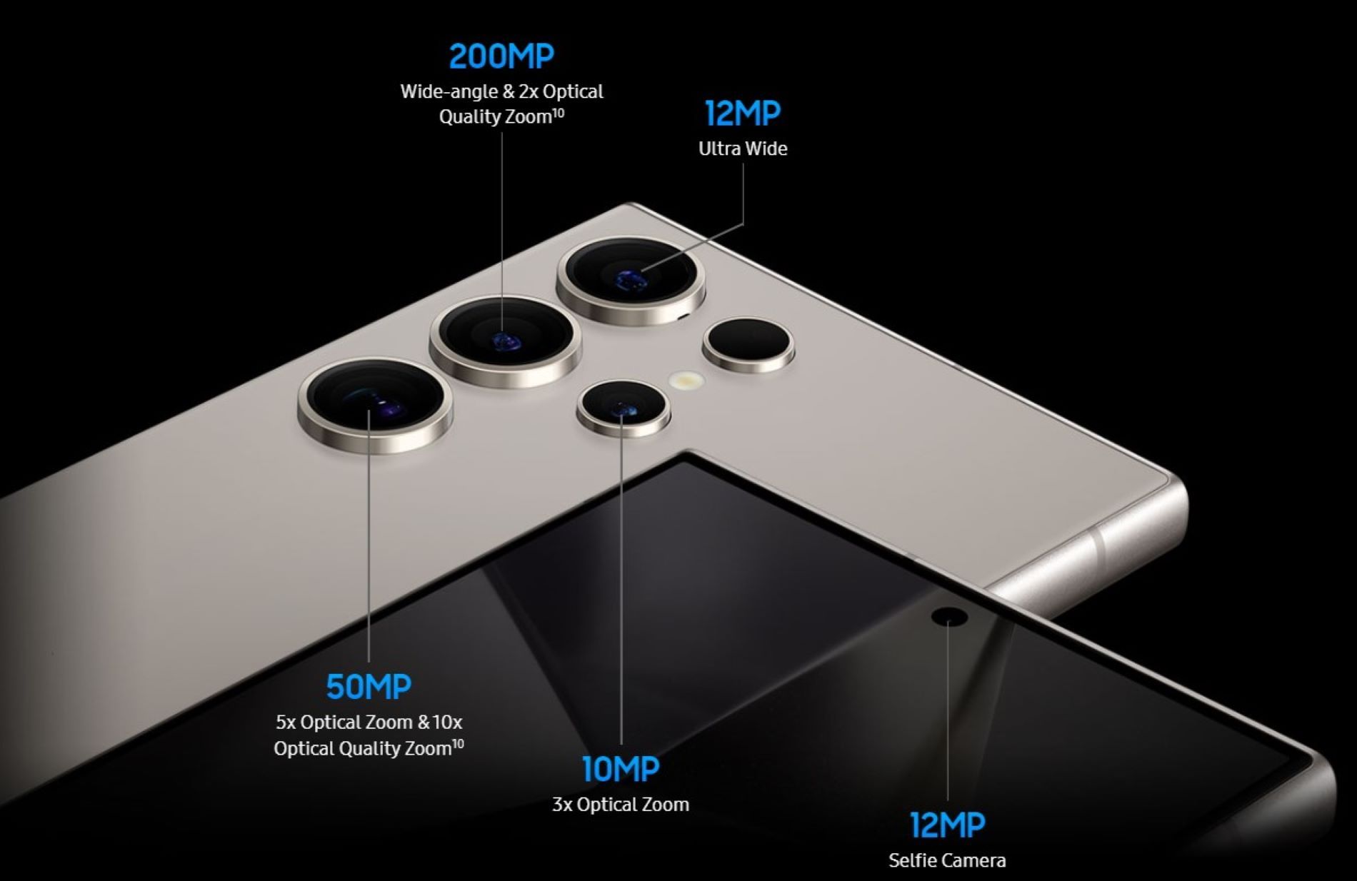 Spesifikasi kamera Samsung Galaxy S24 Ultra/