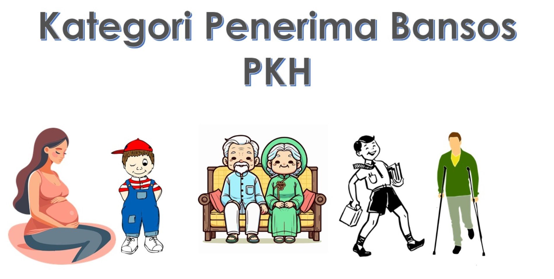 Ilustrasi kategori penerima bansos PKH.