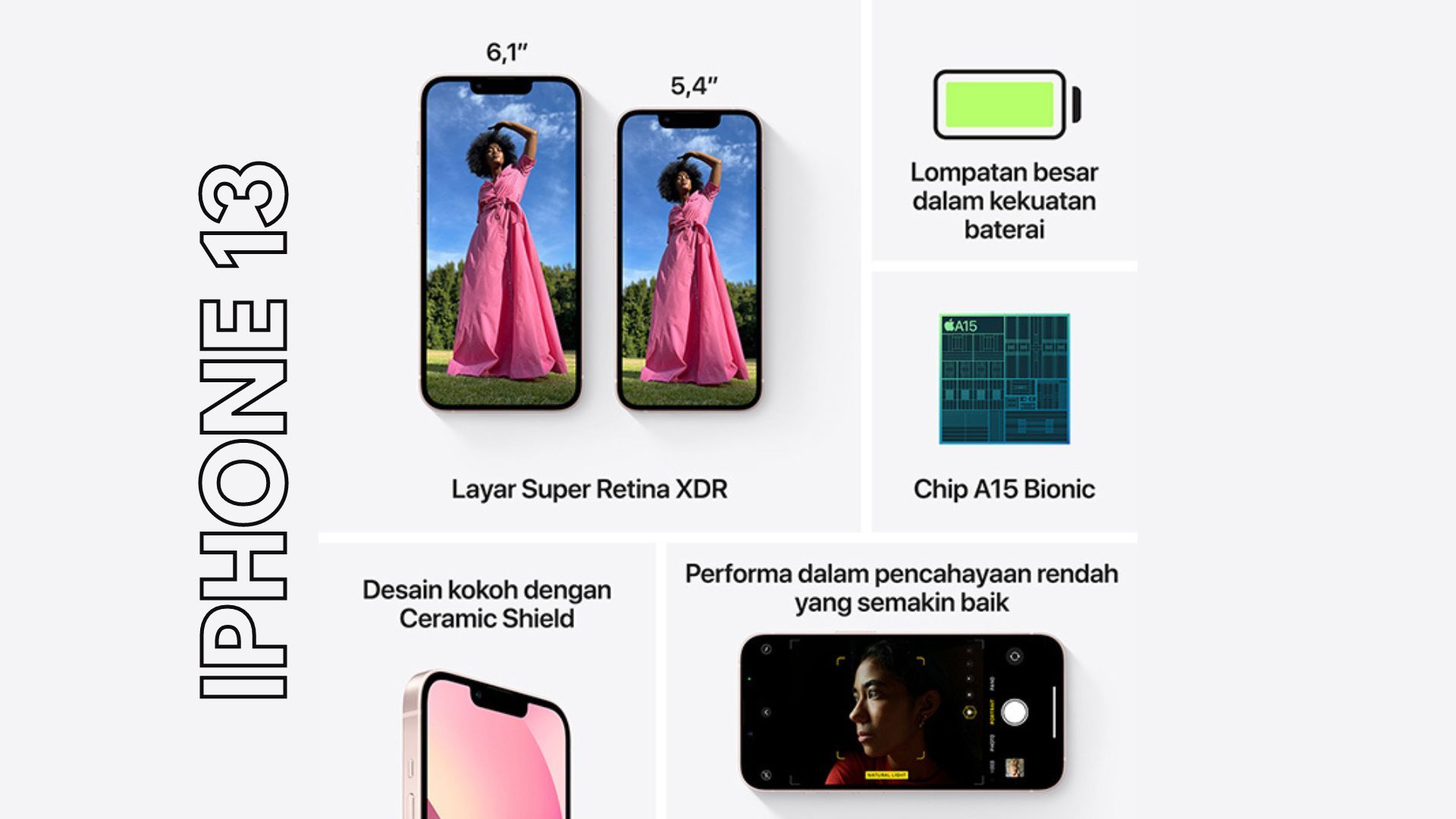 Harga iPhone 13 di 2024: Spesifikasi Lengkap dan Alasan Harganya Tinggi