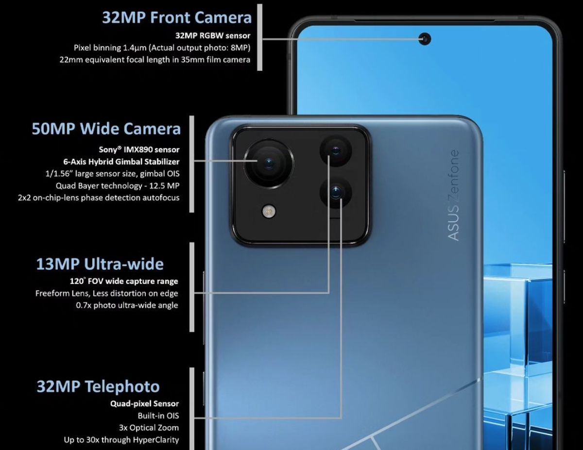 Kamera Asus Zenfone 11 Ultra./