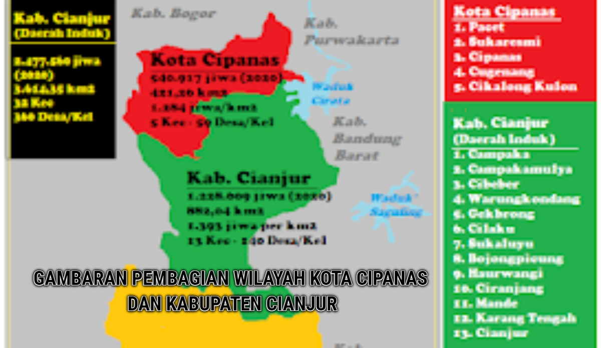 Kota Cipanas memiliki jumlah penduduk 540 ribu jiwa optimis keluar dari Kabupaten Cianjur.