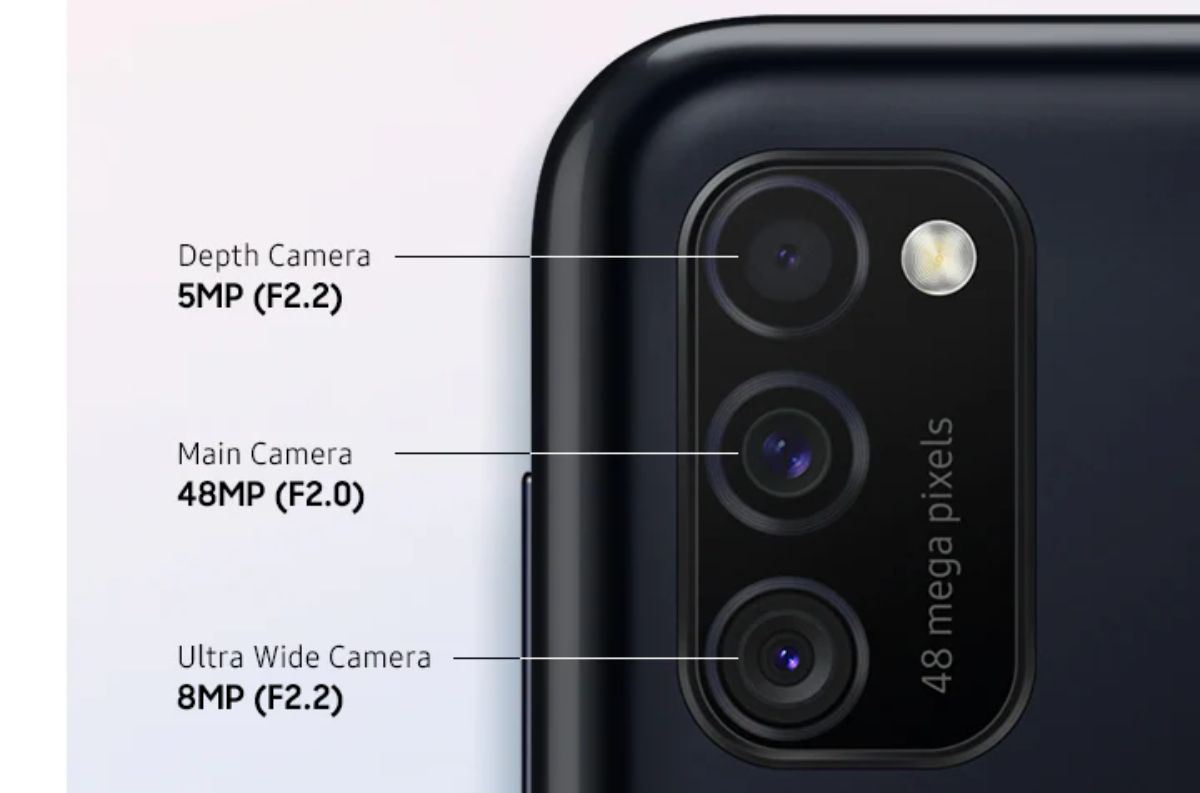Specs kamera Samsung Galaxy M21./