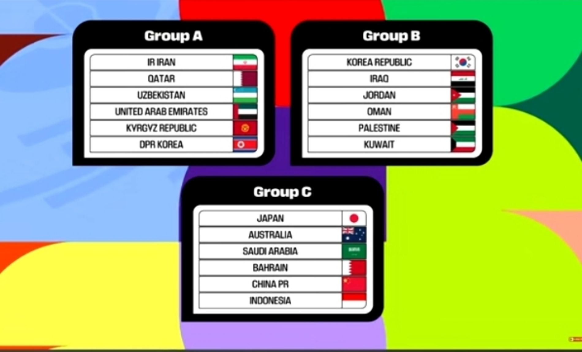 Hasil drawing Kualifikasi Piala Dunia 2026 zona Asia. 