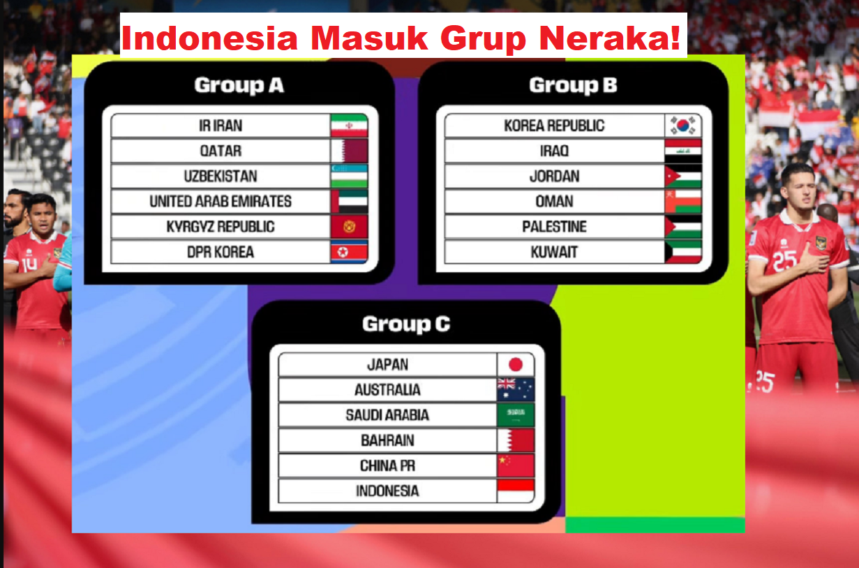 Jalan Terjal Menuju Piala Dunia 2026: Timnas Indonesia Beradu Nasib dengan Jepang, Australia, Arab Saudi, dan Lainnya di Kualifikasi Piala Dunia 2026!