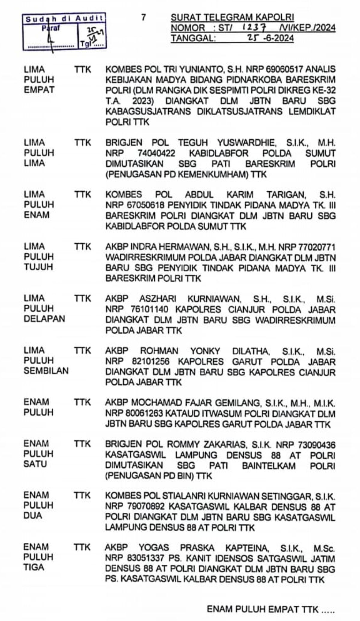 Pergantian Jabatan Kapolres dan Perwira Menengah di Polda Jawa Barat.