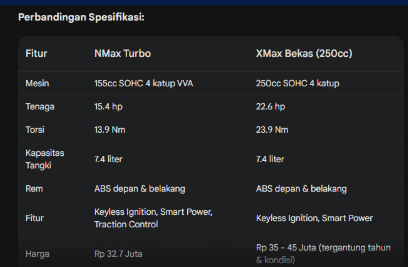 spesifikasi Nmax Turbo vs Xmax