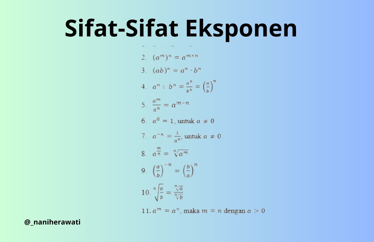 Eksponen Atau Bilangan Berpangkat: Pengertian, Rumus, Dan Contoh Soal ...