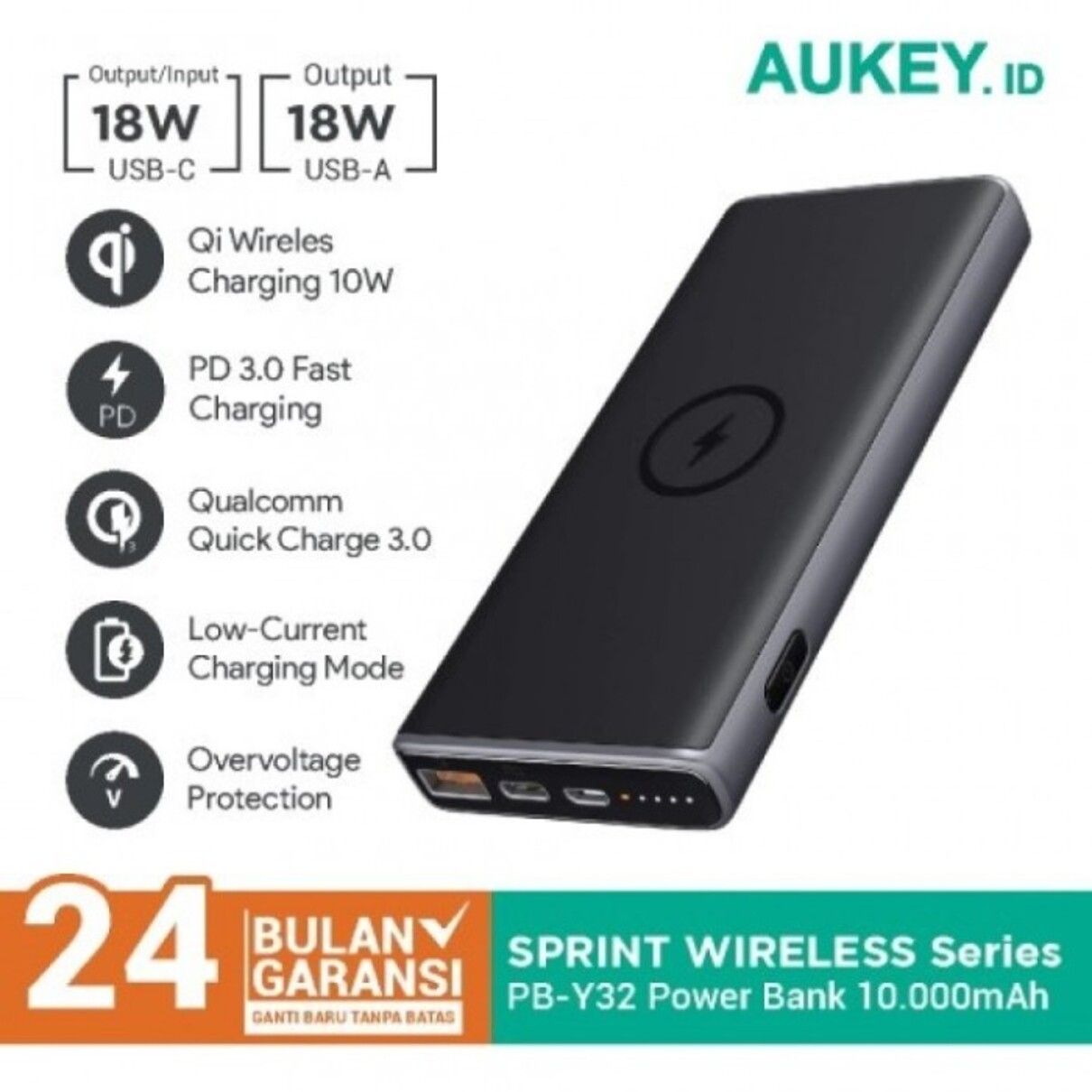 Artikel: Revolusi Pengisian Daya Portabel: Mengintip Masa Depan Powerbank Canggih