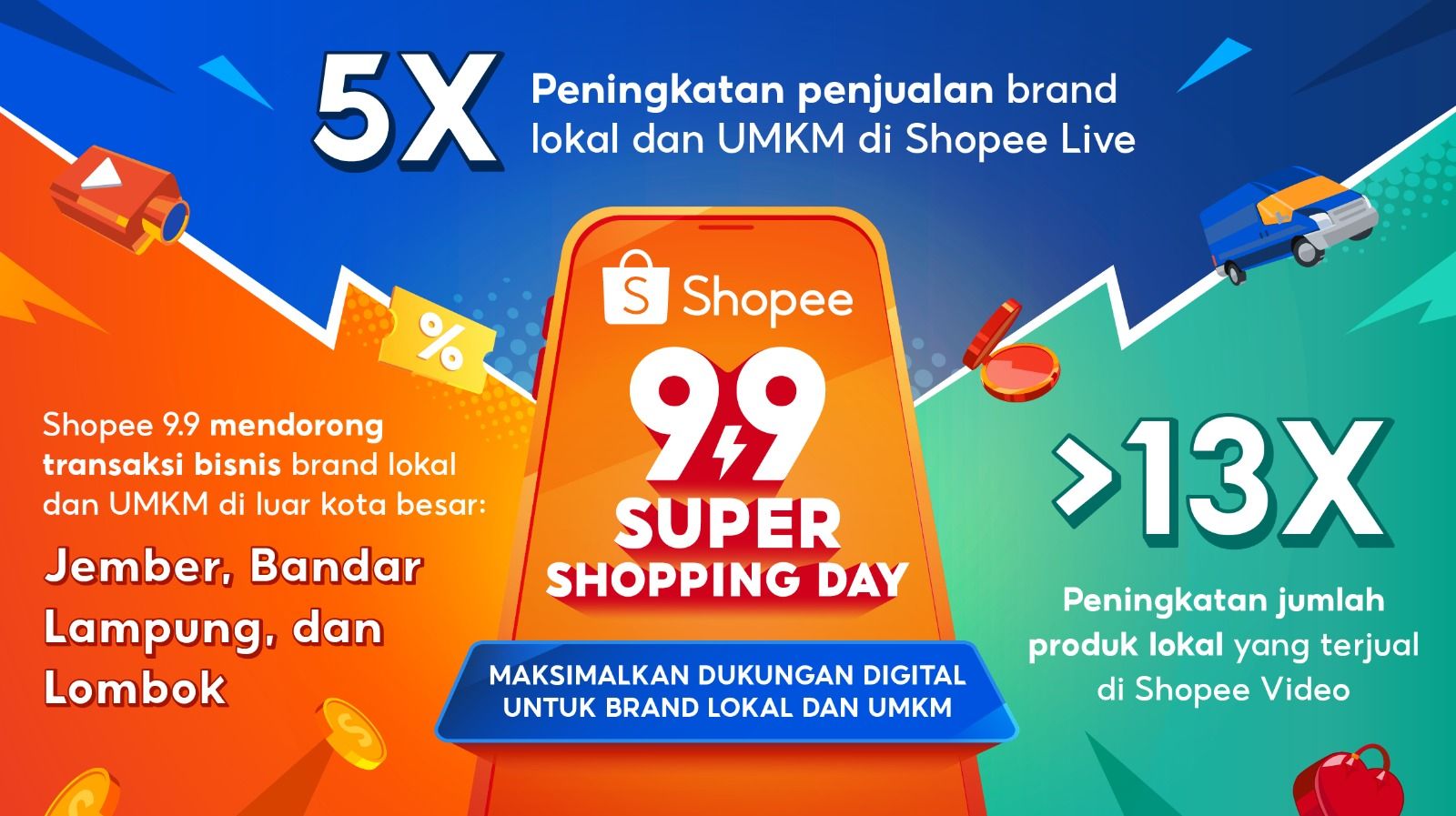 Shopee 9.9 dorong penjualan brand lokal dan UMKM.