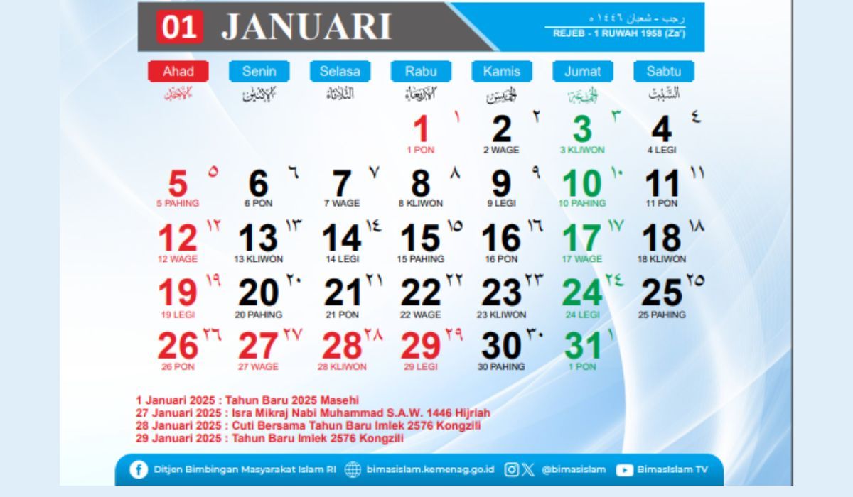 Kalender 2025 Lengkap Tanggal Merah Januari, Libur Nasional, Idul