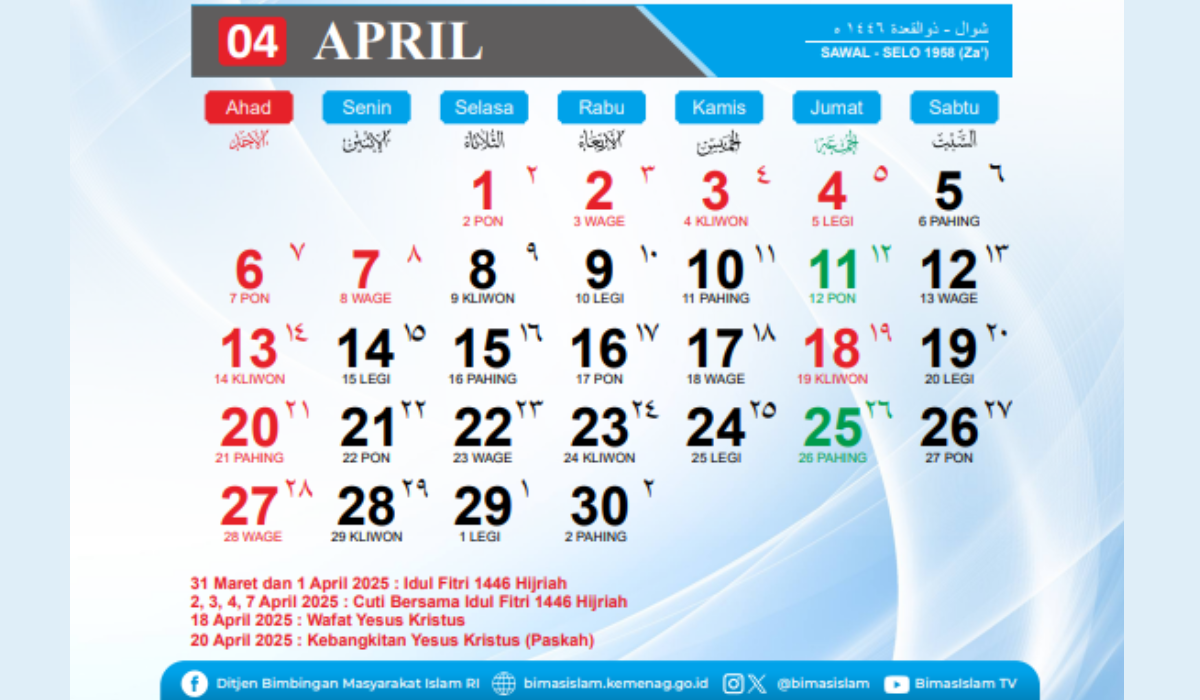 Kalender 2025 Lengkap Tanggal Merah Januari, Libur Nasional, Idul