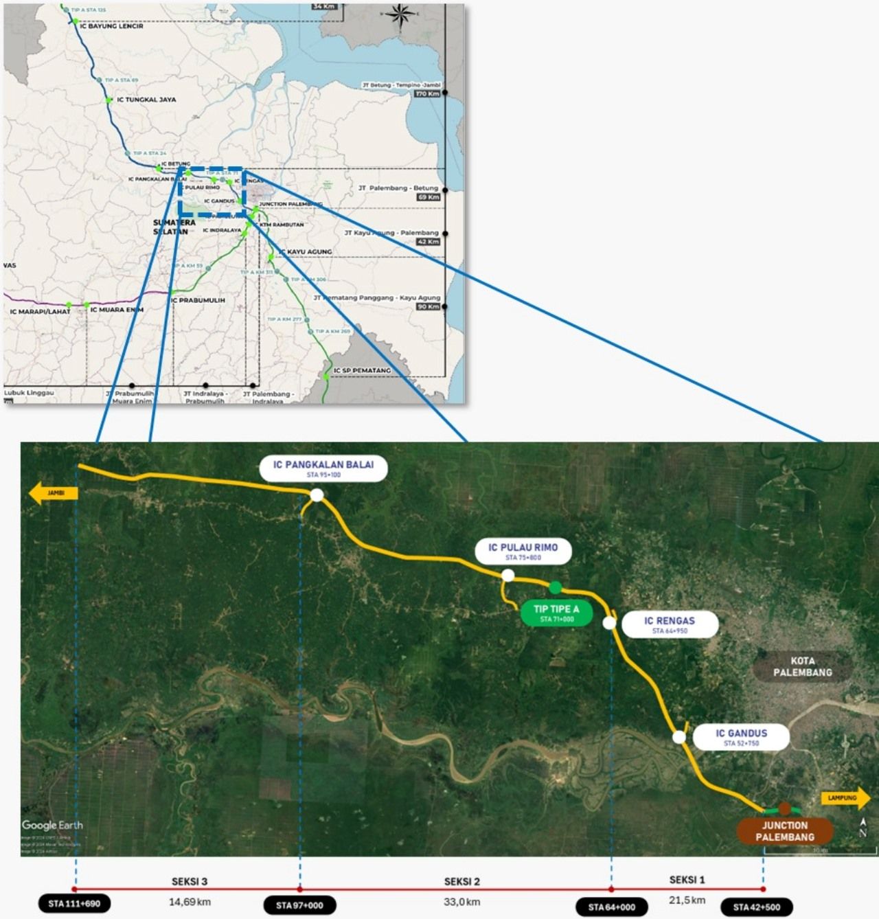 Jaringan Konektivitas Jalan Tol Trans Sumatera dan kesiapan Tol ...