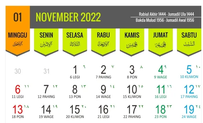 November 2022: Simak Daftar Hari Penting Bulan November 2022, Adakah ...