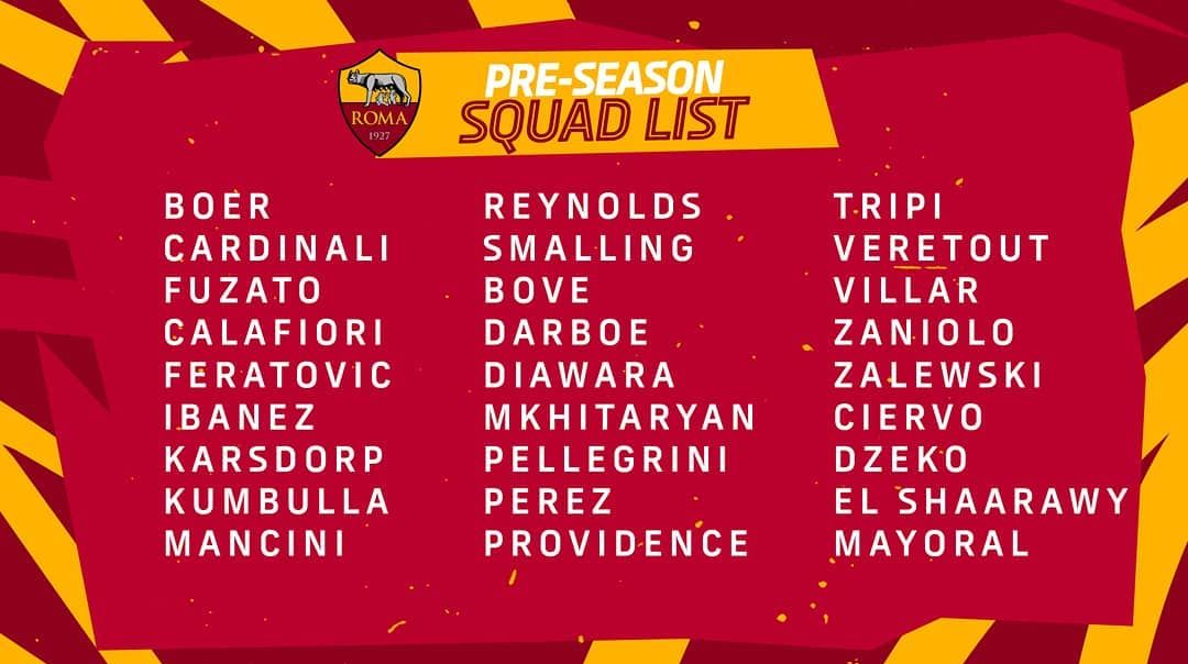 Daftar skuad Roma yang dipanggil oleh Jose Mourinho untuk memulai latihan pra musim.