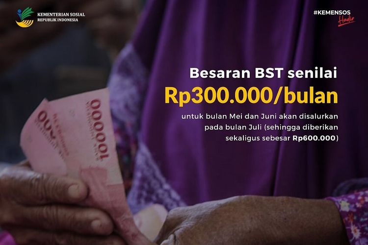 Cara Cek Daftar Nama Penerima Bansos Rp 600 Ribu Dan Beras 10 Kg Cair ...