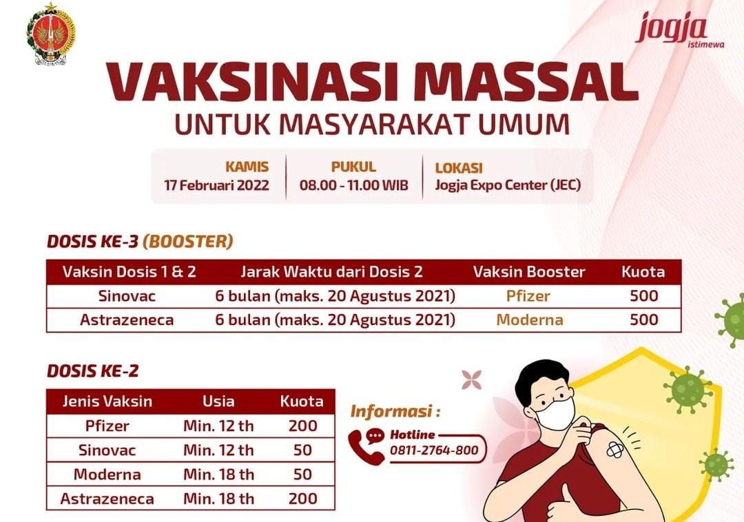 Informasi lokasi dan jadwal vaksin booster di Jogja