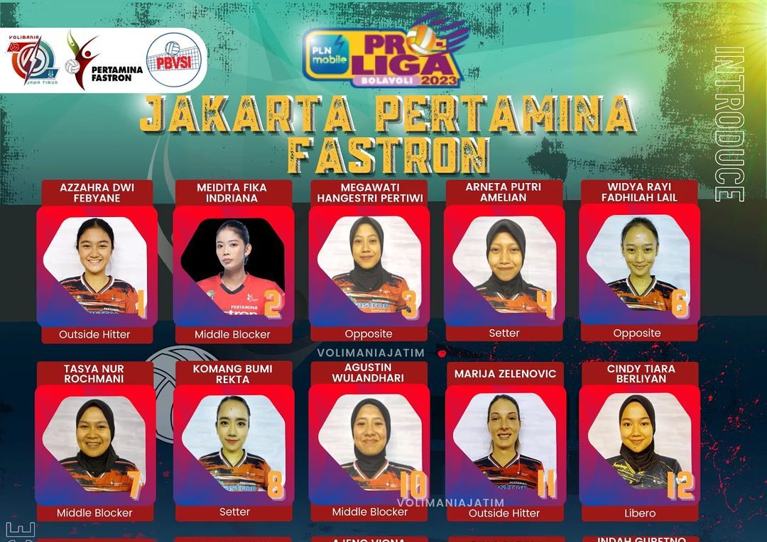 Nama Pemain Jakarta Pertamina Fastron Proliga Dan Nomor Punggung Mulai Yolla Hingga