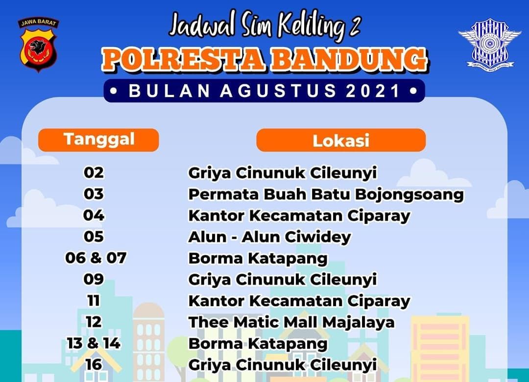 Jadwal SIM keliling Kabupaten Bandung Agustus 2021 (SIM keliling 2)
