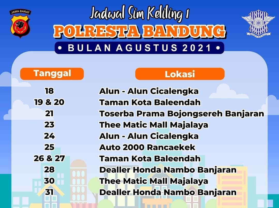 Jadwal SIM keliling Kabupaten Bandung Agustus 2021 (SIM keliling 1) Instagram @tmcpolrestabandung