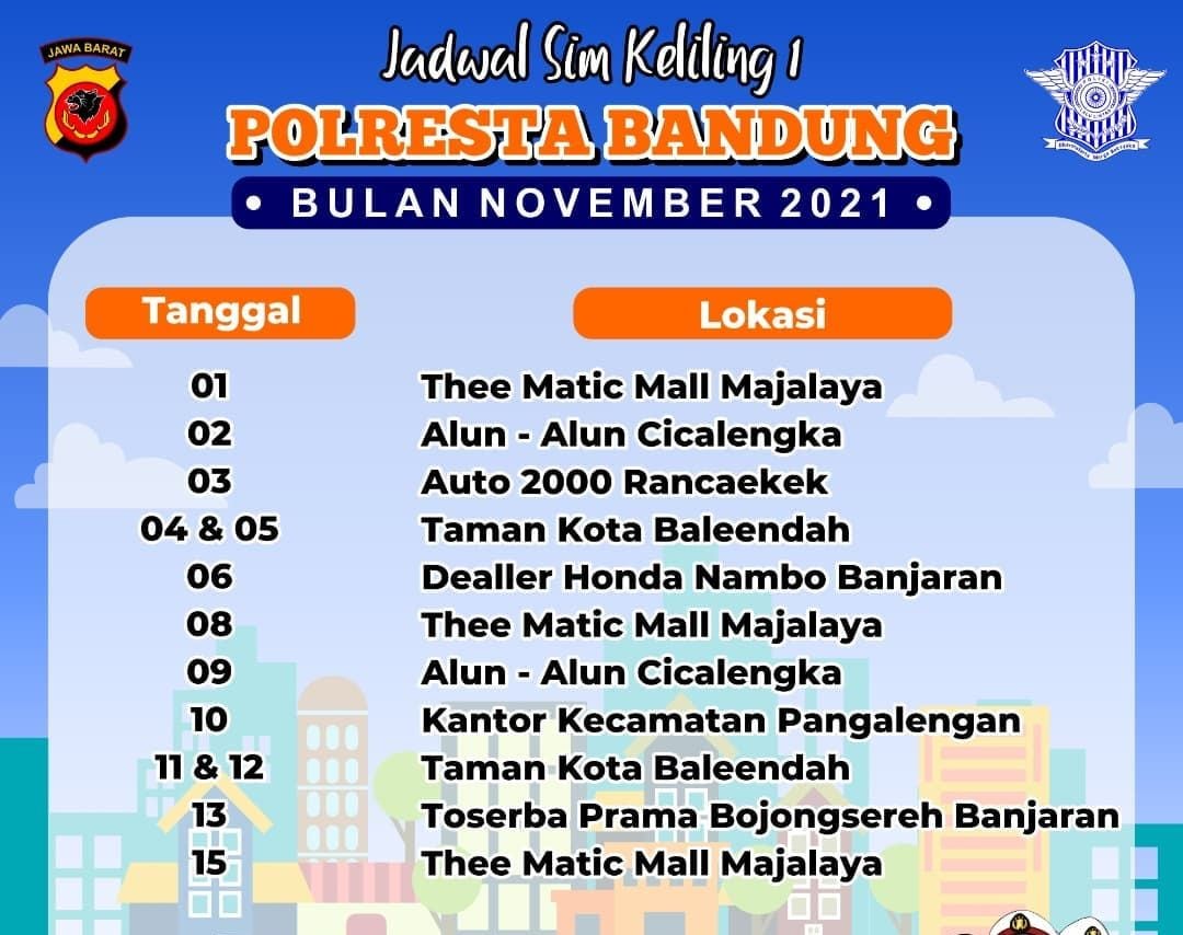   Jadwal Lengkap SIM Keliling Kabupaten Bandung November 2021, Beserta Persyaratannya. / Instagram @tmcpolrestabandung