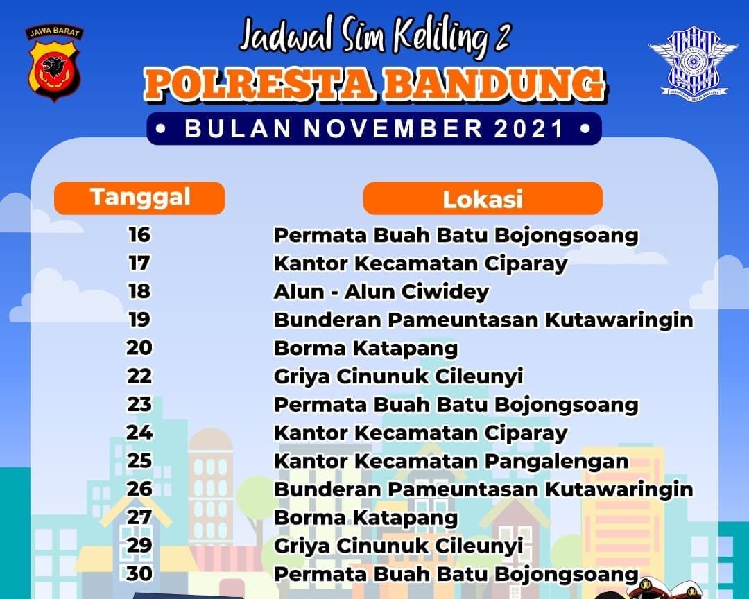   Jadwal Lengkap SIM Keliling Kabupaten Bandung November 2021, Beserta Persyaratannya. / Instagram @tmcpolrestabandung