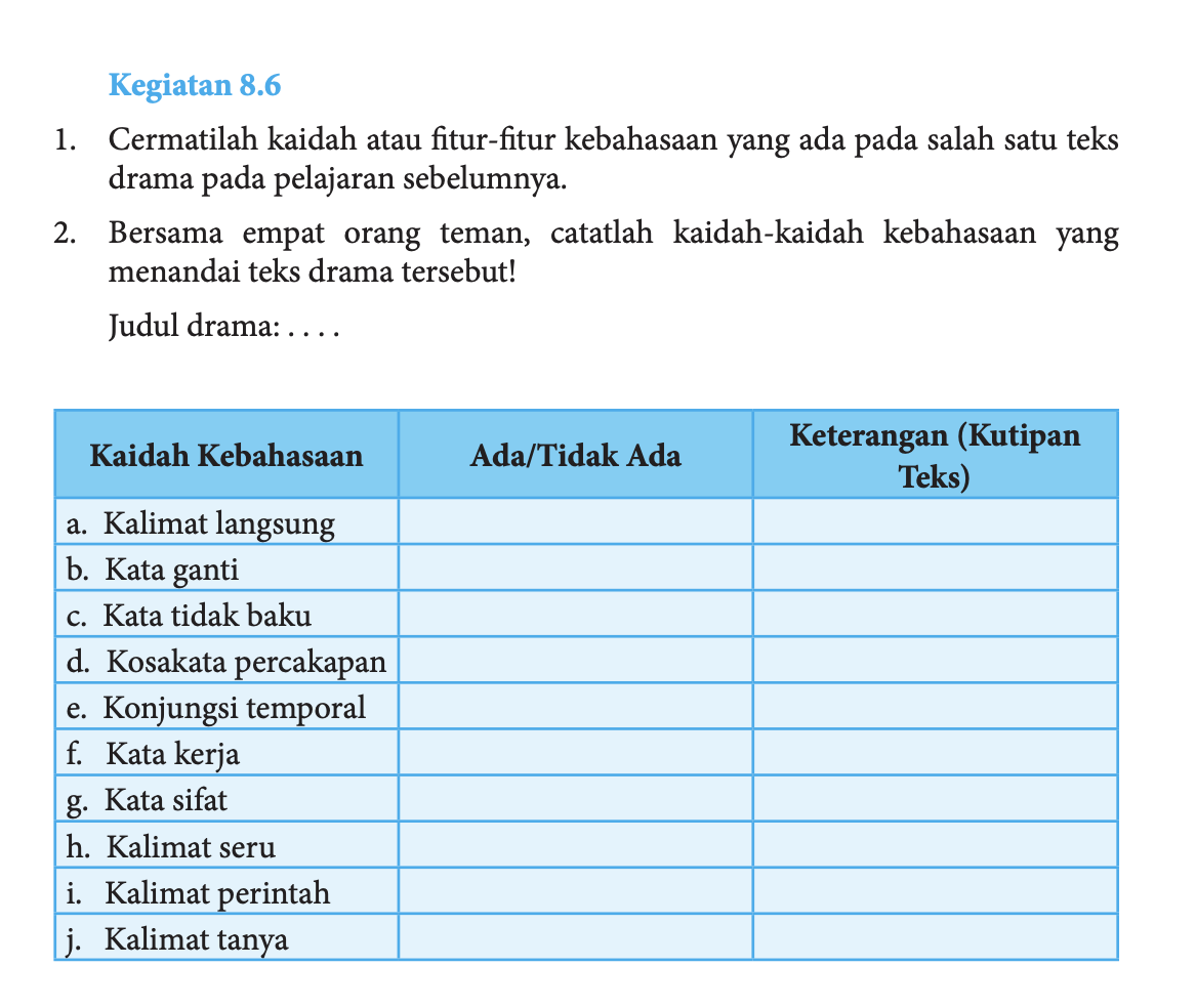 Kunci Jawaban Bahasa Indonesia Kelas 8 Halaman 220 Kegiatan 8 6 Kaidah