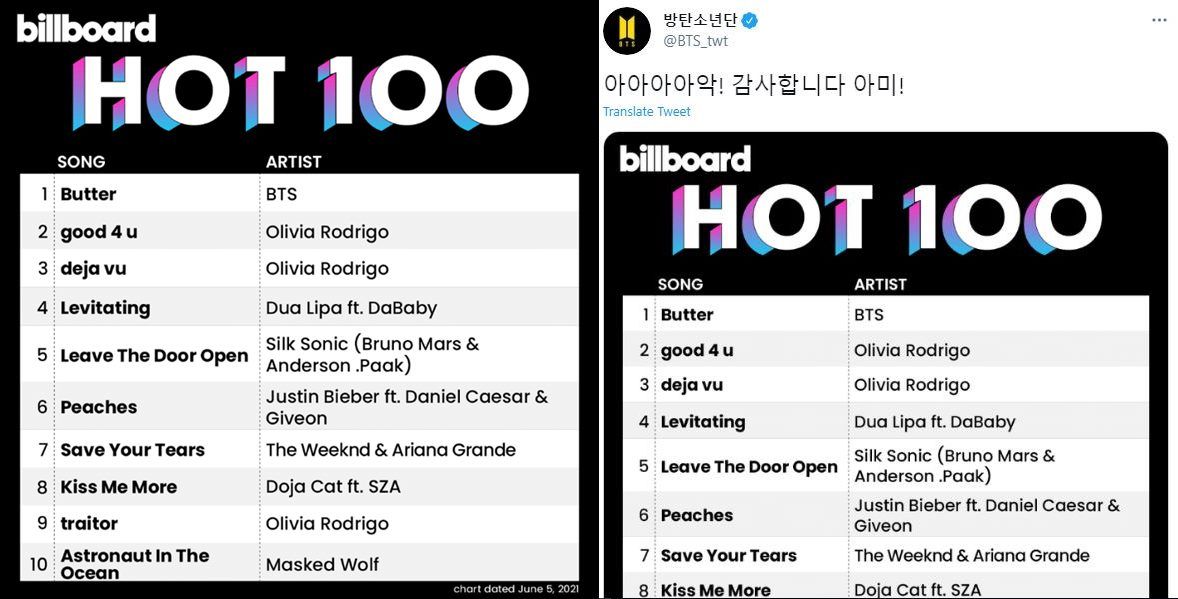 Cuitan BTS yang masuk urutan pertama Billboard HOT 100.