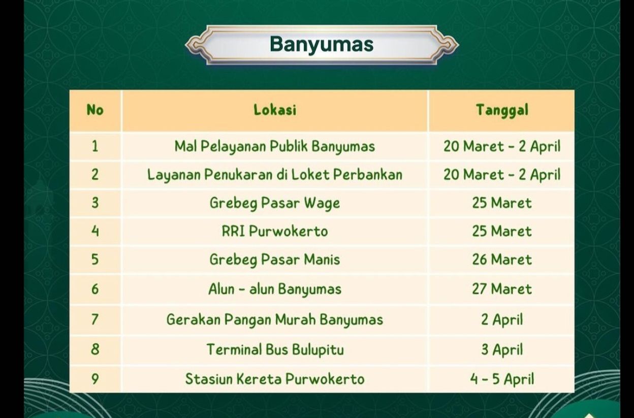 Jadwal Penukaran Uang Baru Ramadhan 2024 di Purwokerto lengkap Cara Tukar Uang Baru lewat BI Purwokerto. * 