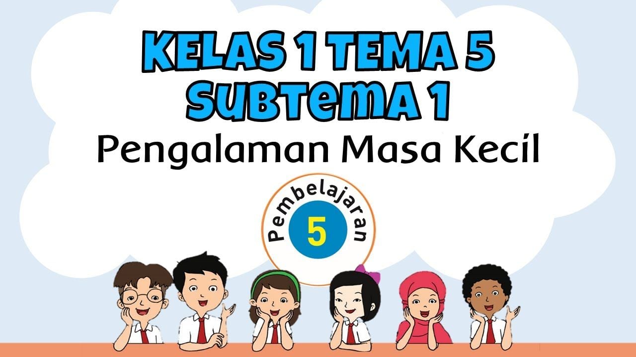 Modul Pelajaran Sd Kelas 1 Pdf Terbaru - Bloggersiana