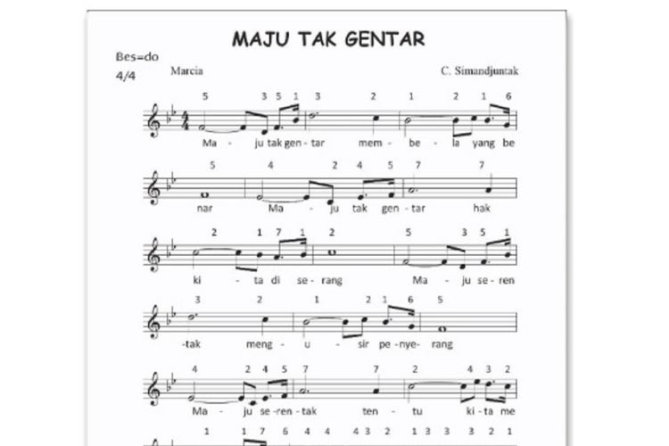 Nilai Baik Apa Yang Terkandung Dalam Lagu Maju Tak Gentar Kunci Jawaban Tema 5 Kelas 4 Sd